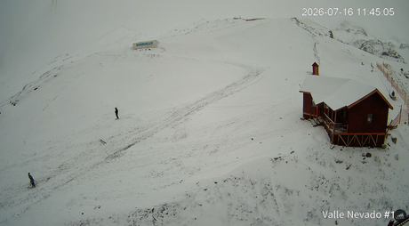 snowforecast valle nevado